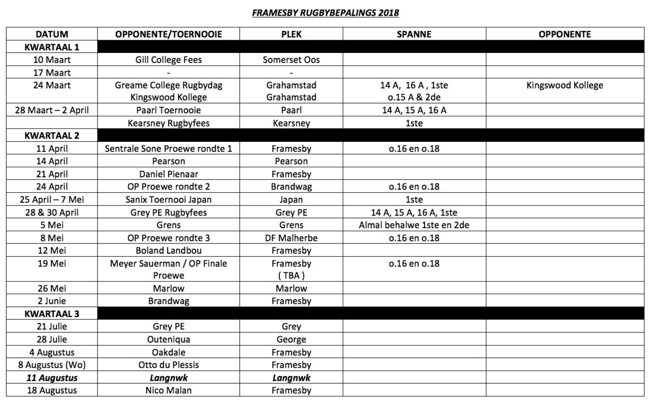 Rugby-bepalings-copy Rugby-bepalings-copy