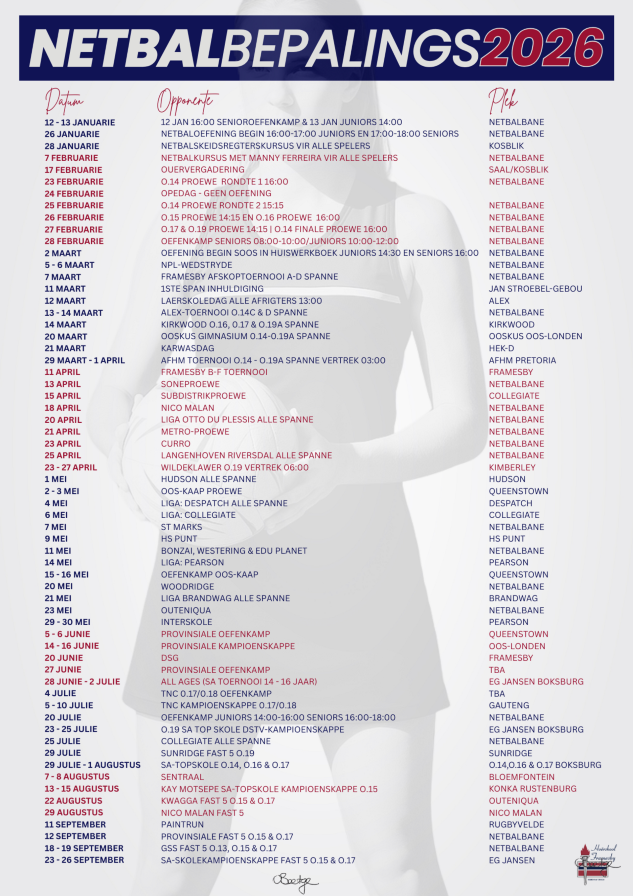 Netbal-bepaliings-2026